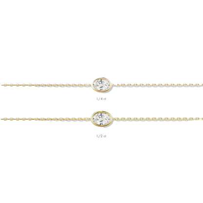 Oval Bezel Solitaire Bracelet